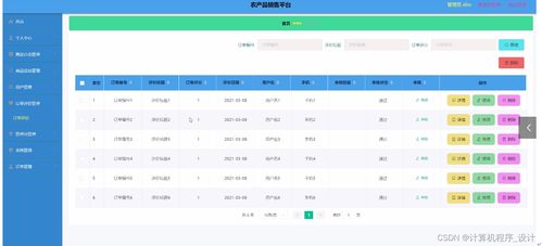 計(jì)算機(jī)畢業(yè)設(shè)計(jì)ssm 農(nóng)產(chǎn)品銷(xiāo)售平臺(tái)