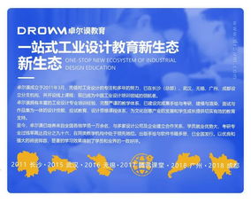 rhino中鍵一鍵建模命令講解