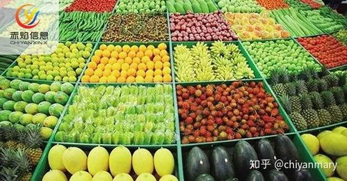 社區(qū)團購平臺如何建立自己的供應鏈 貨源在哪里找