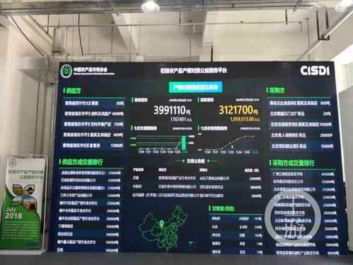 公益平臺(tái)助力鄉(xiāng)村振興 全國(guó)初級(jí)農(nóng)產(chǎn)品產(chǎn)銷對(duì)接平臺(tái)落戶重慶